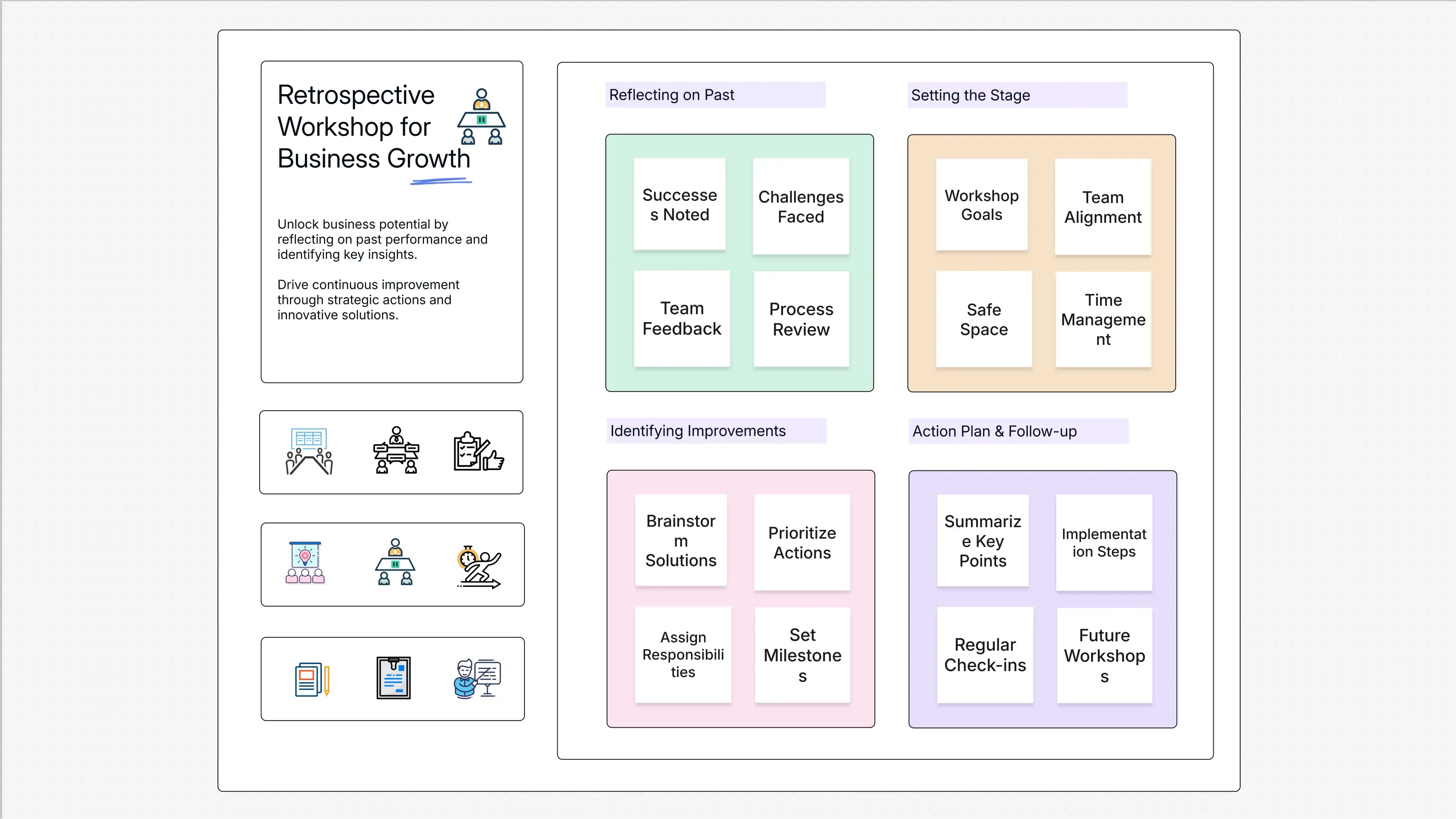 Retrospective Workshop for Business Growth Template
